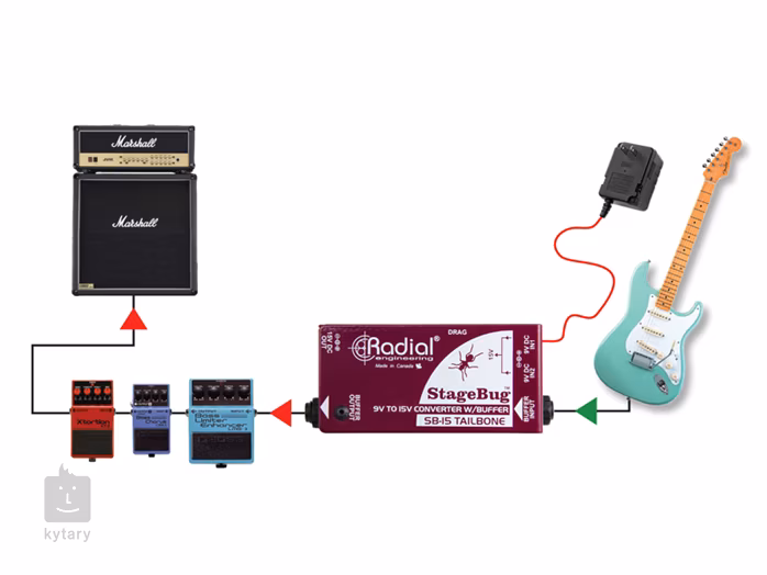 Radial Engineering StageBug SB-15 Tailbone - Buffer
