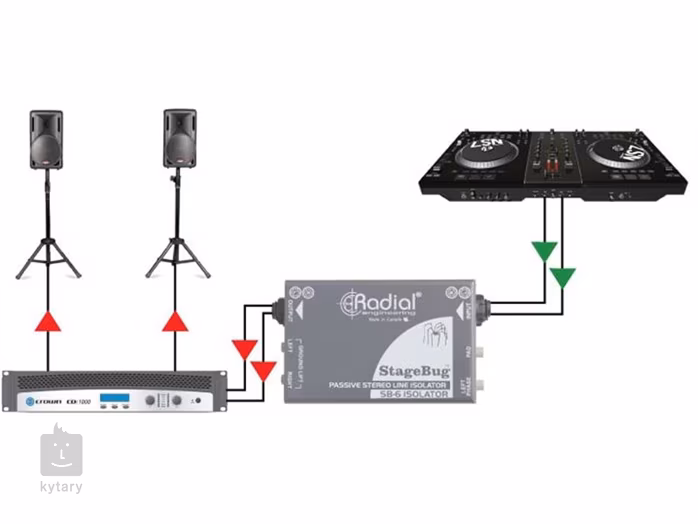 Radial Engineering StageBug SB-6 Isolator - Isolator