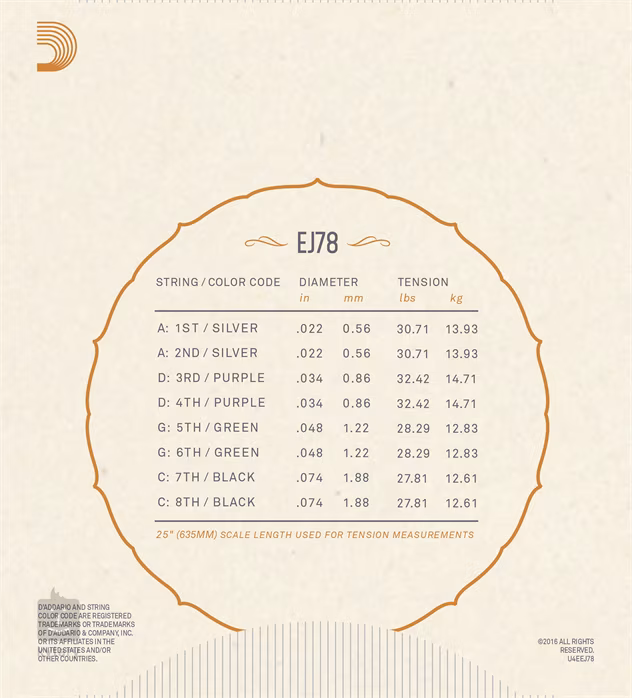 D'Addario EJ78 - Struny do mandocello