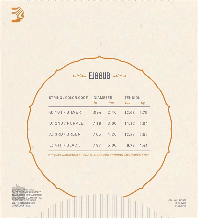 D'Addario EJ88UB (rozpakowane) - Struny do ukulele basowego