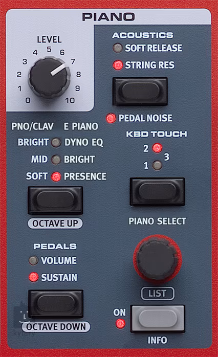 Nord Piano 4 - Przenośne cyfrowe pianino sceniczne