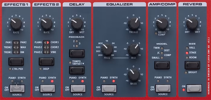 Nord Piano 4 - Przenośne cyfrowe pianino sceniczne