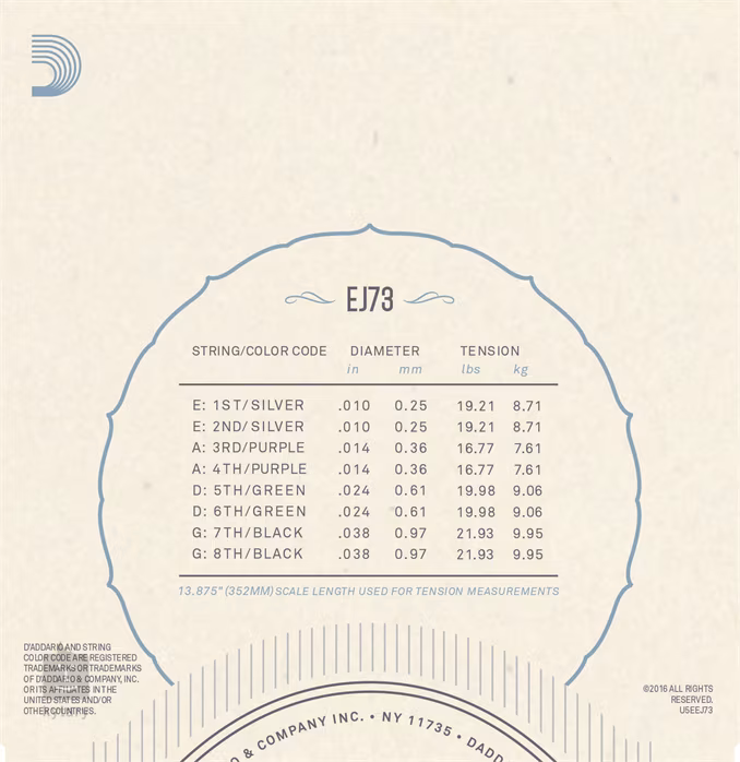 D'Addario EJ73 - Struny do mandoliny