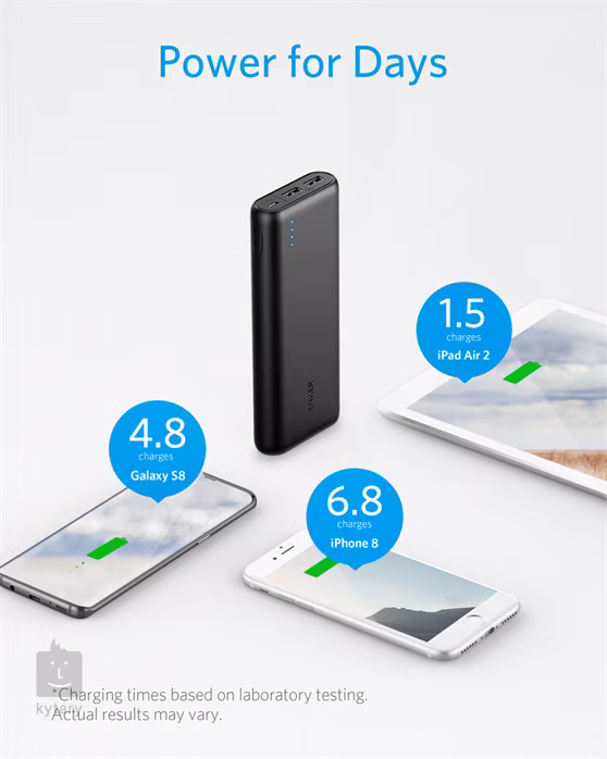Anker PowerCore 20100mAh - Powerbank