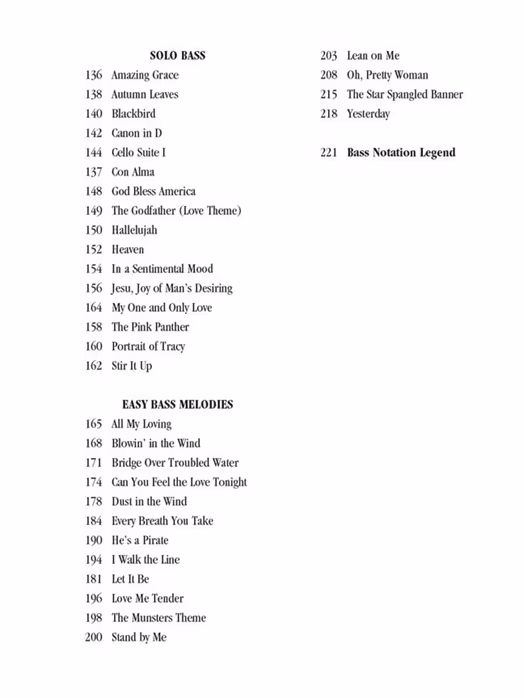 MS The Ultimate Bass Songbook - Szkoła gry na gitarze basowej