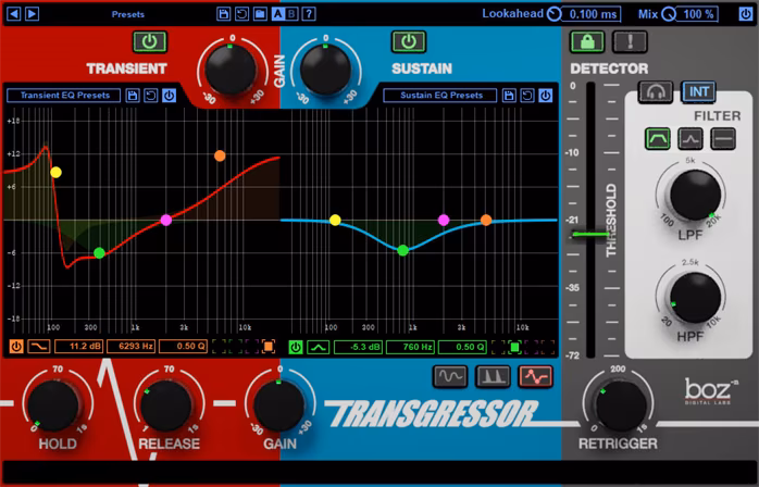 BOZ Digital Transgressor 2 - Oprogramowanie