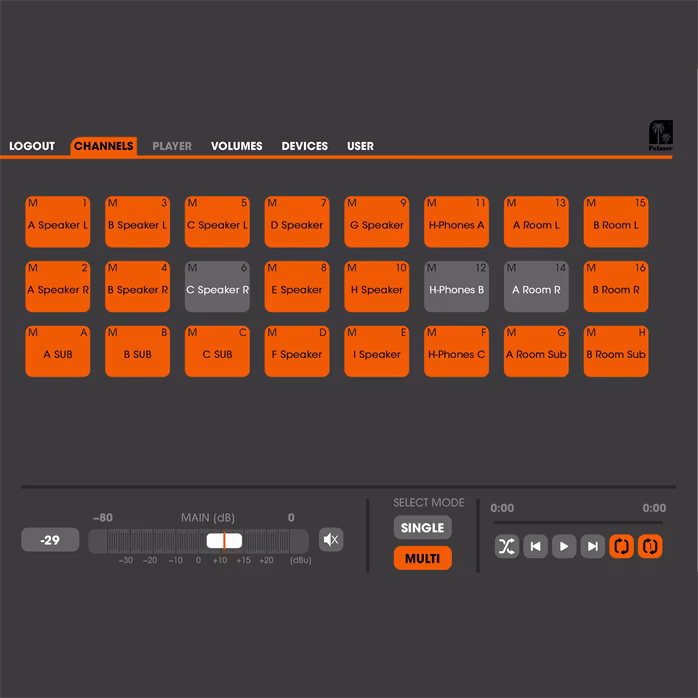 Palmer Grand Audition MKII - Splitter mikrofonowy