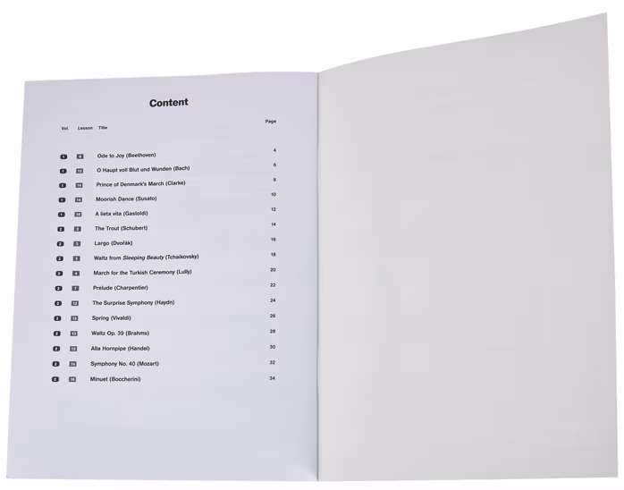 MS Look, Listen & Learn - Meet the Masters - Szkoła gry na klarnacie