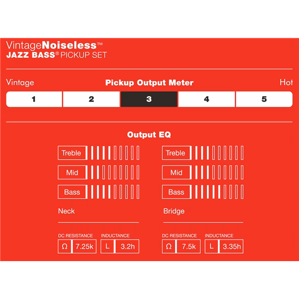 Fender Vintage Noiseless Jazz Bass Set - Zestaw przetworników do elektrycznej gitary basowej