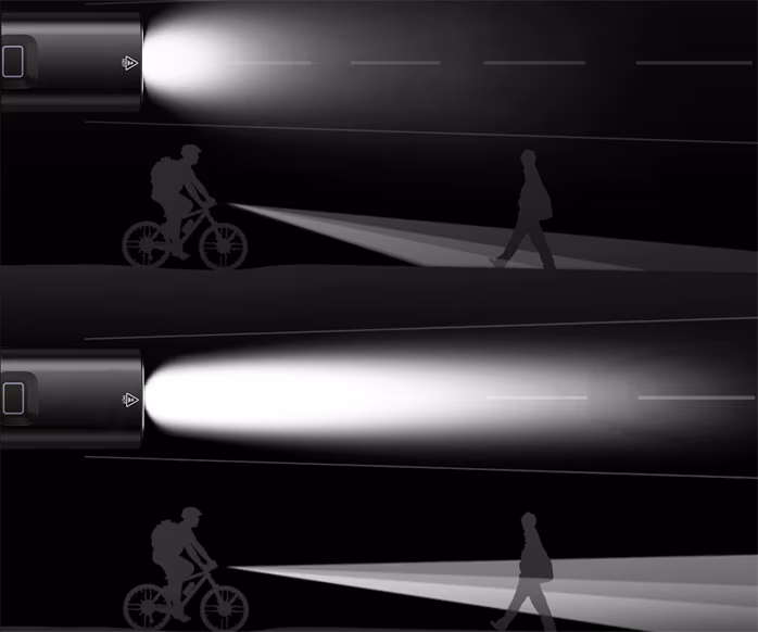 Mozos FL-STRONG - Oświetlenie rowerowe