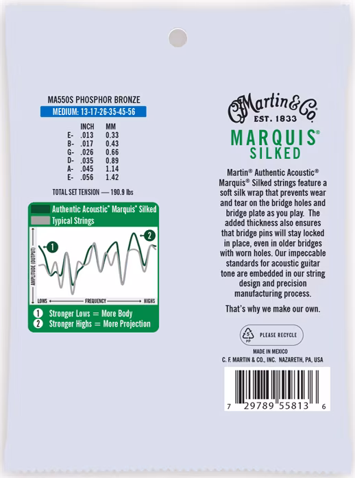Martin Authentic Marquis 92/8 Phosphor Bronze Medium - Metalowe struny do gitary akustycznej