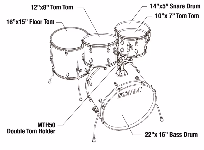 Tama Rhythm Mate Rock set Red Stream - Zestaw perkusyjny z talerzami