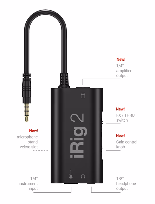IK Multimedia iRig 2 - Konwerter gitarowy