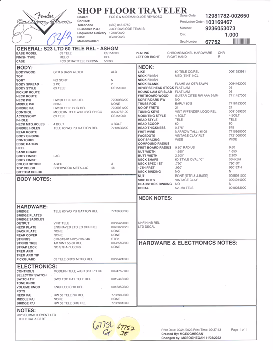 Fender Custom Shop LTD 60 Telecaster Relic Aged Sherwood Green Metallic - Gitara elektryczna