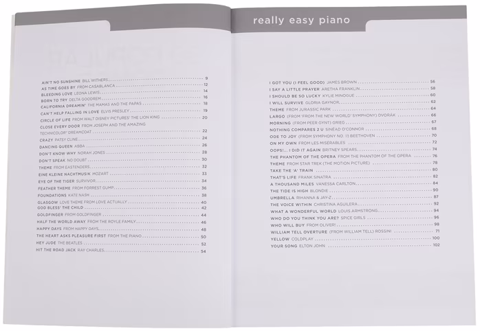 MS Really Easy Piano: 50 Popular Songs - Nuty na fortepian