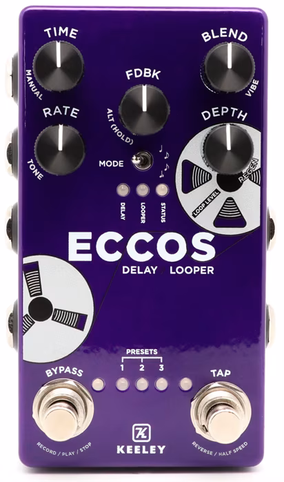 Keeley Eccos Purple LTD - Efekt gitarowy