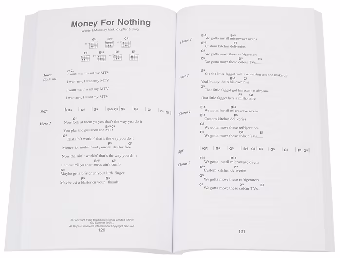 MS The Little Black Book Of Rock Hits - Carte de cântece