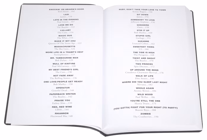 MS The Little Black Book of 4-Chord Songs - Carte de cântece