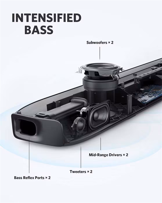 Anker SoundCore Infini Pro Soundbar Dolby Atmos - 