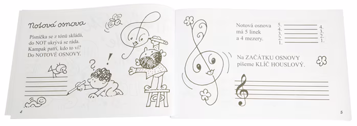 KN Pojďme si hrát - Teoria muzicii