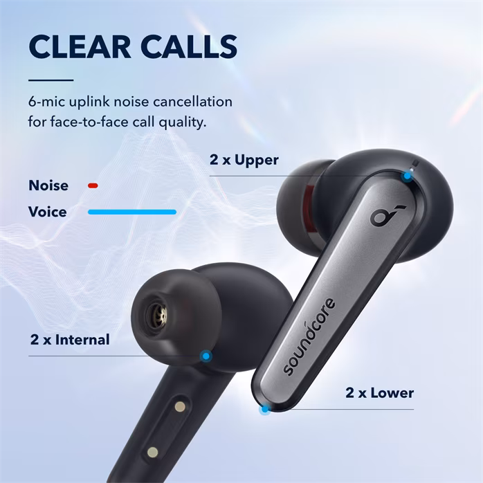 Anker Soundcore Liberty Air 2 Pro Black - Căşti fără fir
