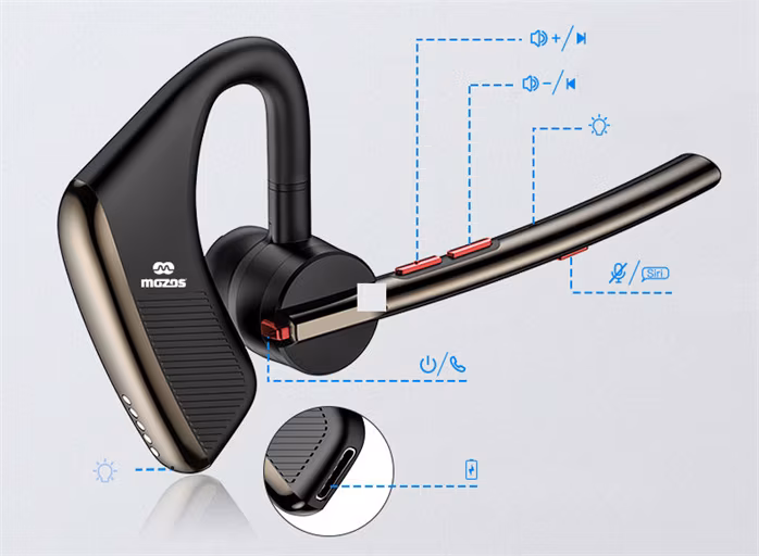 Mozos PRO-1 - Căşti fără fir