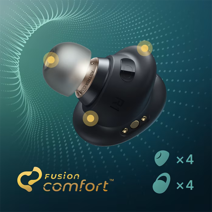 Anker Soundcore Liberty 3 Pro MIDNIGHT BLACK - Căşti fără fir