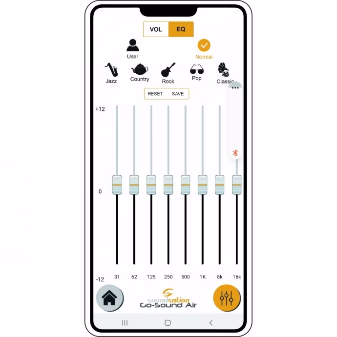 Soundsation GO-SOUND 15 AIR (neambalat) - Sistem sonorizare