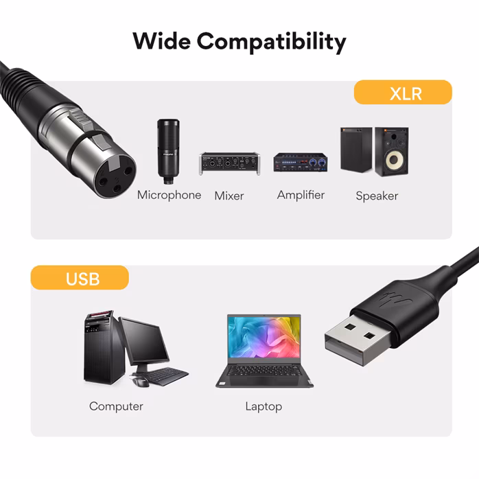 Maono AU-XU01 - USB convertor