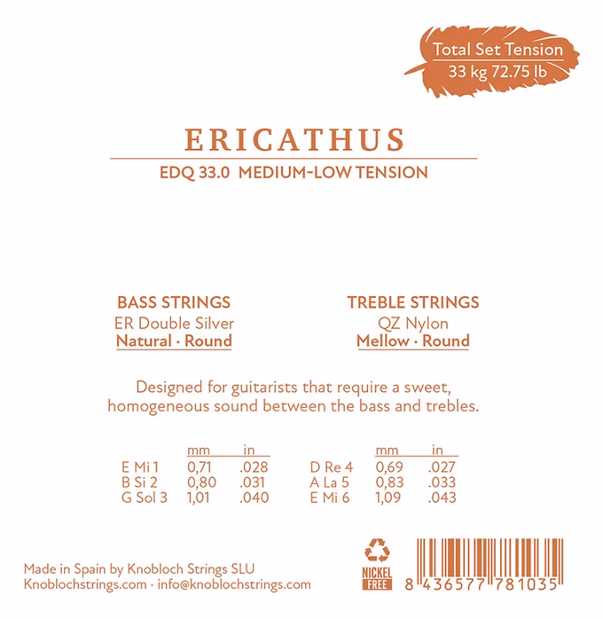 Knobloch ERITHACUS Double Silver QZ Nylon Medium-Low Tension 33.0 - Corzi din nailon pentru chitară clasică