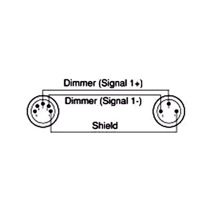 ADJ AC-DMXT/5M3F 5pin male/3pin female - Mufă adaptare
