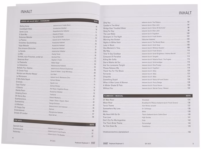 MS Keyboard Keyboard 1 - Partituri pentru keyboard