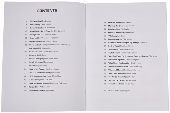 MS Simple Songs for Harmonica - Carte de cântece pentru muzicuţă