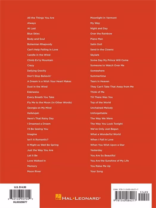 MS Best Songs Ever - Super Easy Piano - Partituri pentru pian 