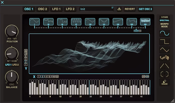 GFORCE impOSCar3 - Software