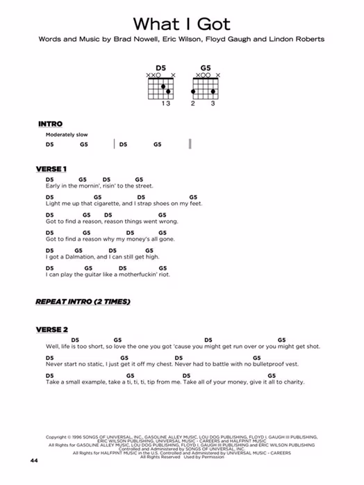 MS Acoustic Songs - Really Easy Guitar Series - Partituri pentru chitară