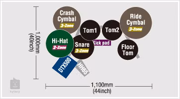 Yamaha DTX540K - Elektronická súprava bicích
