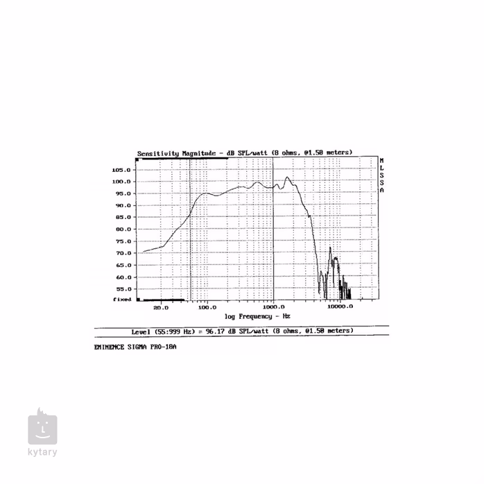 Eminence Sigma Pro - 18" Speaker 650 W 8 Ohms - die-cast Basket - Reproduktor