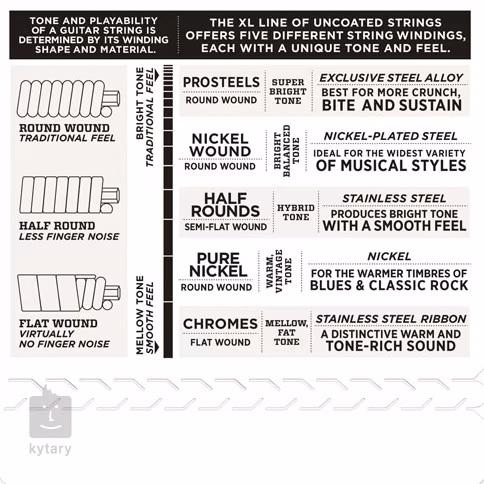 D'Addario EXL110W - Struny na elektrickú gitaru