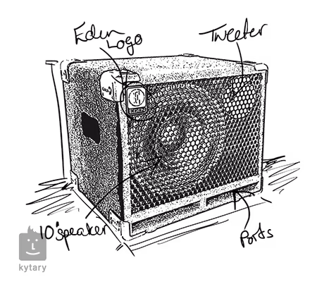 Eden TerraNova TN110, 4Ohm - Basgitarový reprobox