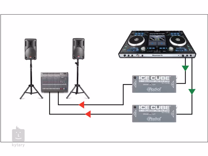 Radial Engineering Ice Cube - DI box