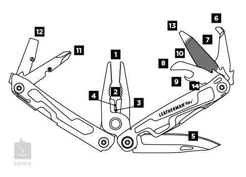 Leatherman REV - Univerzálne náradie