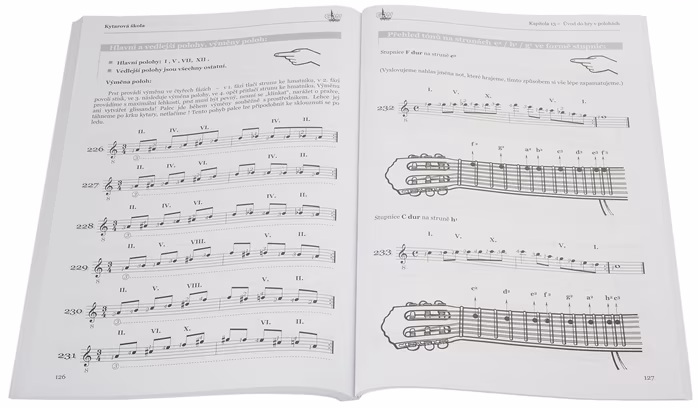 KN Kytarová škola - Vítek Zámečník - Škola hry na gitare