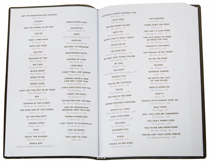 MS The Little Black Book Of All-Time Greatest Hits - Spevník