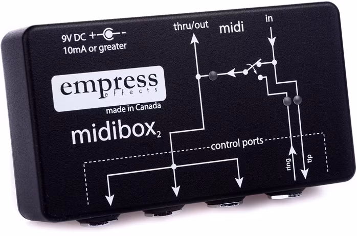 Empress Effects Midibox2 - MIDI prevodník