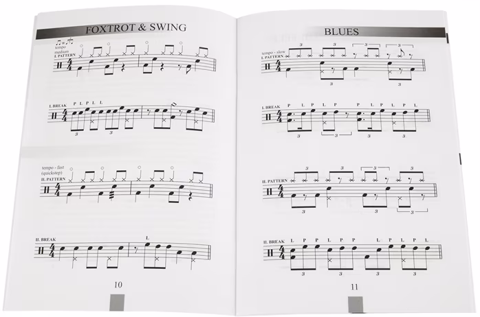 KN KDYŽ BUBNY TANČÍ - kapesní průvodce tanečními rytmy na bicí - Škola hry na bicích