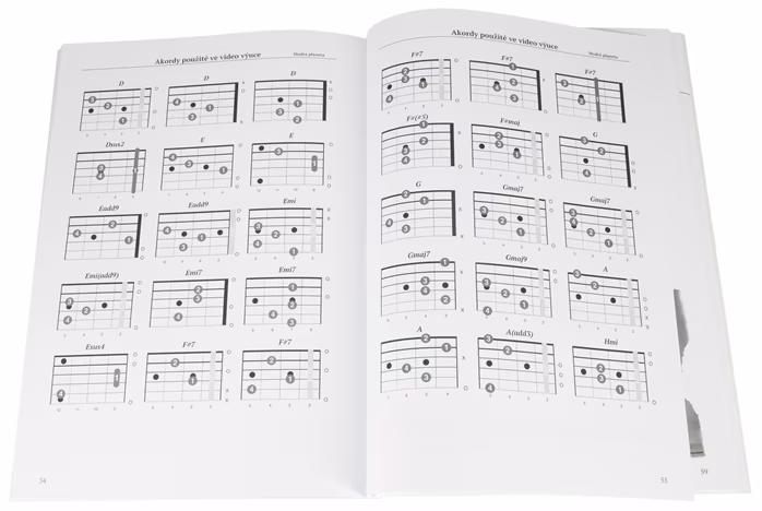 KN Zpěvník - Noty pre gitaru