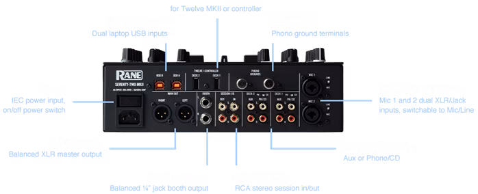Rane SEVENTY-TWO MKII - DJ mixážny pult