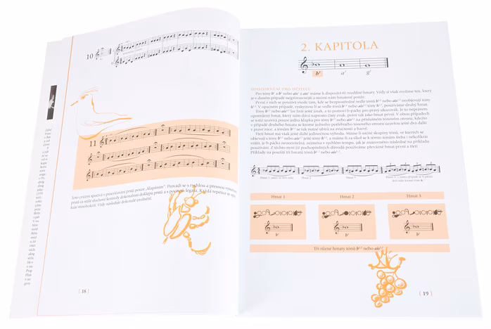 KN První doteky - učebnice - Škola hry na priečnej flaute