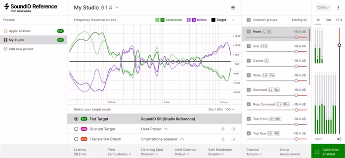 Sonarworks Ref. Multichannel wMIC - Softvér